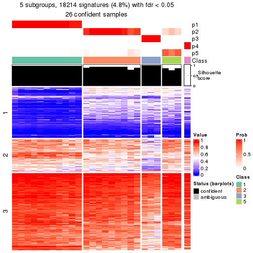 plot of chunk tab-node-032-get-signatures-4