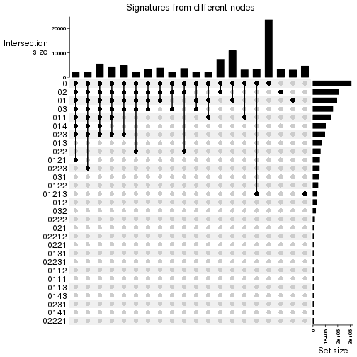 plot of chunk unnamed-chunk-24