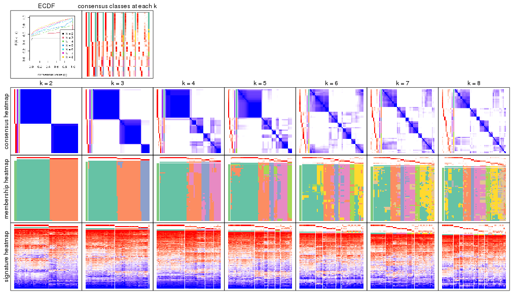 plot of chunk node-01-collect-plots