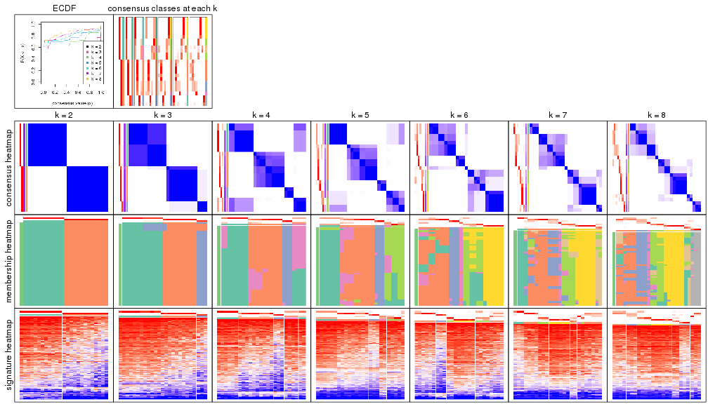 plot of chunk node-011-collect-plots