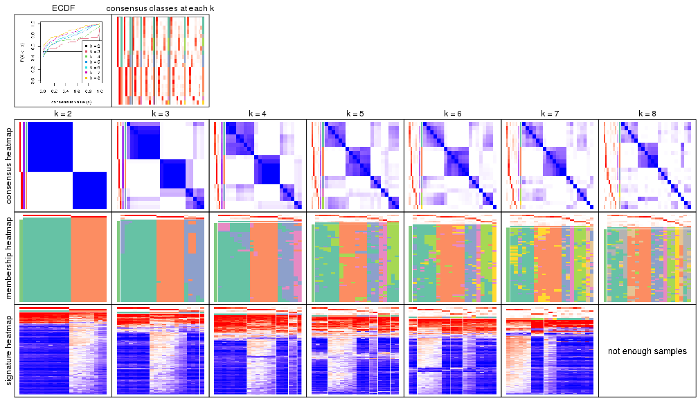 plot of chunk node-012-collect-plots