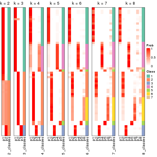 plot of chunk node-02-collect-classes