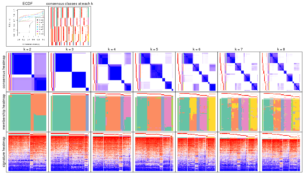 plot of chunk node-02-collect-plots