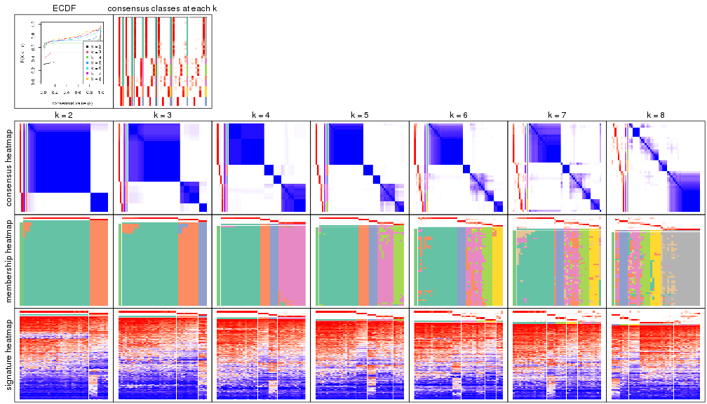 plot of chunk node-03-collect-plots