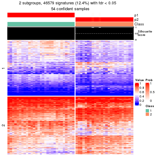 plot of chunk tab-node-01-get-signatures-1