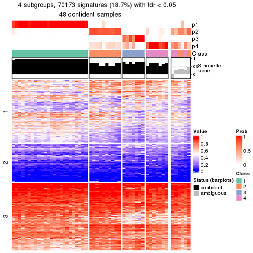 plot of chunk tab-node-01-get-signatures-3