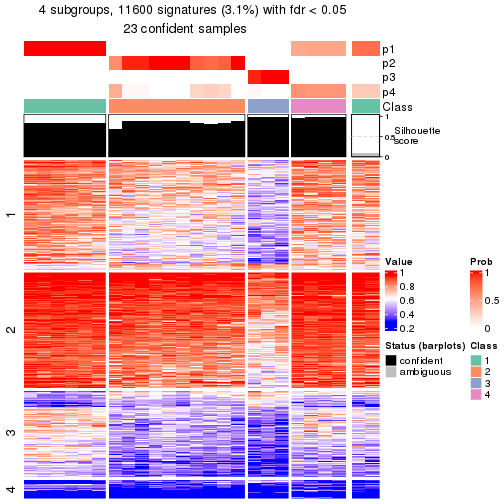 plot of chunk tab-node-011-get-signatures-3