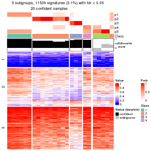 plot of chunk tab-node-011-get-signatures-4