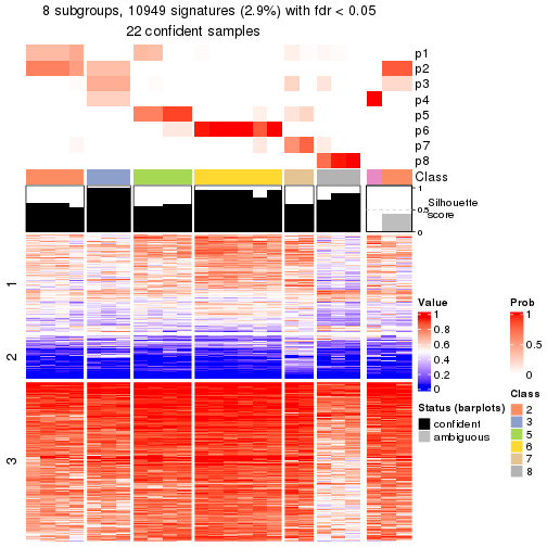 plot of chunk tab-node-011-get-signatures-7