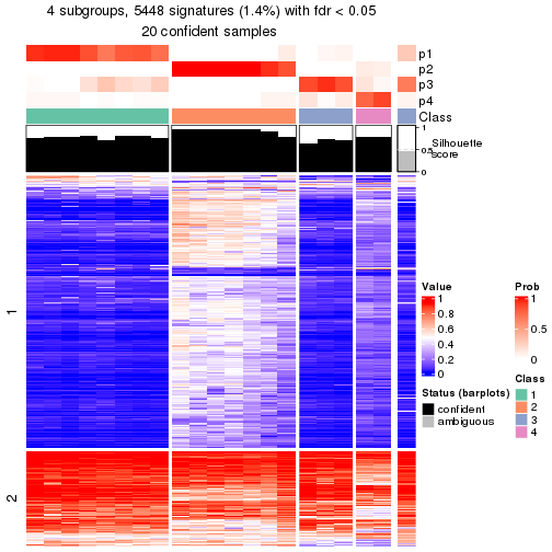 plot of chunk tab-node-012-get-signatures-3