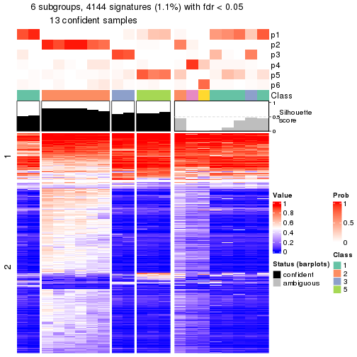 plot of chunk tab-node-012-get-signatures-5