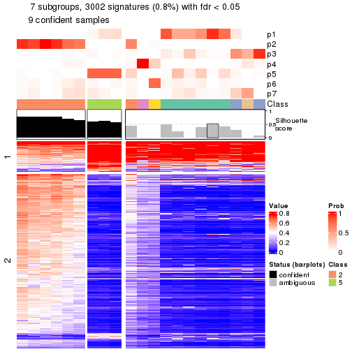 plot of chunk tab-node-012-get-signatures-6