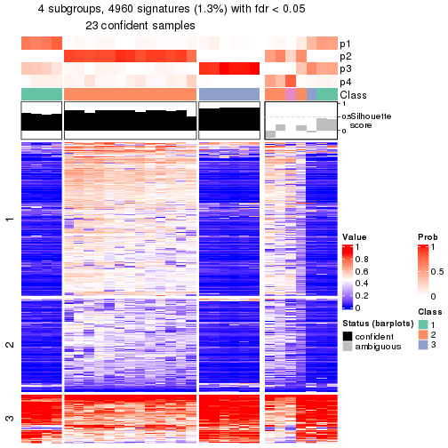 plot of chunk tab-node-021-get-signatures-3