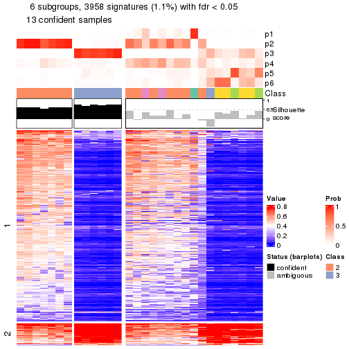 plot of chunk tab-node-021-get-signatures-5