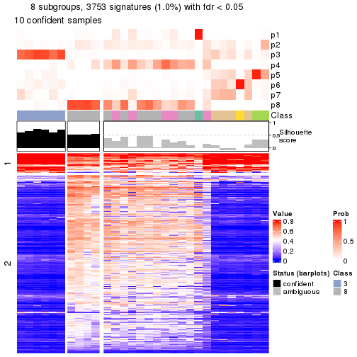 plot of chunk tab-node-021-get-signatures-7