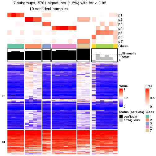 plot of chunk tab-node-022-get-signatures-6