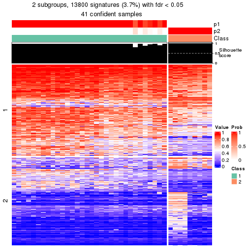 plot of chunk tab-node-03-get-signatures-1