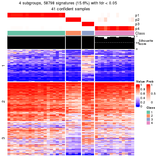 plot of chunk tab-node-03-get-signatures-3