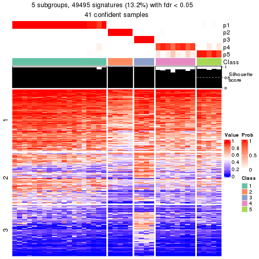 plot of chunk tab-node-03-get-signatures-4