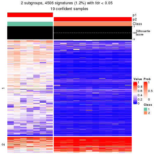 plot of chunk tab-node-031-get-signatures-1