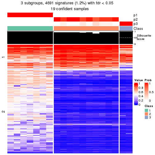 plot of chunk tab-node-031-get-signatures-2