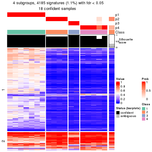 plot of chunk tab-node-031-get-signatures-3