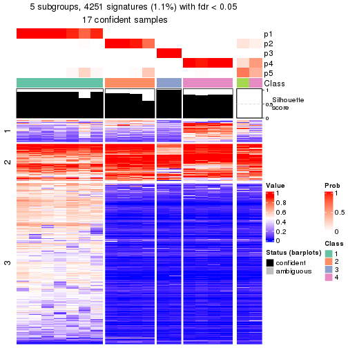 plot of chunk tab-node-031-get-signatures-4