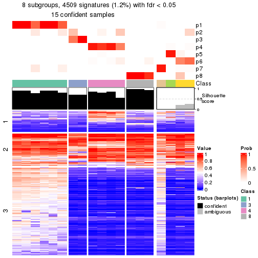 plot of chunk tab-node-031-get-signatures-7