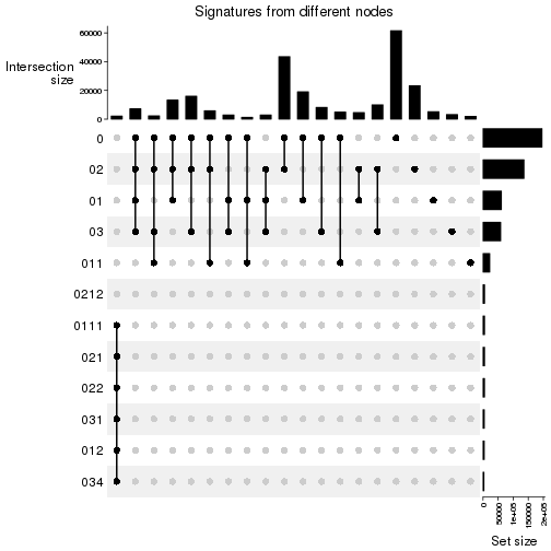 plot of chunk unnamed-chunk-24