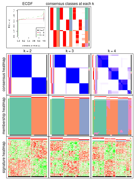 plot of chunk node-01-collect-plots