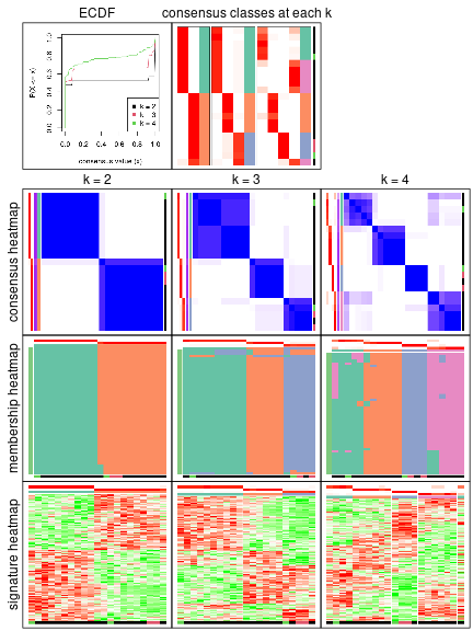 plot of chunk node-012-collect-plots