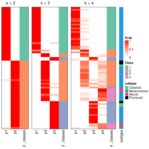 plot of chunk node-02-collect-classes