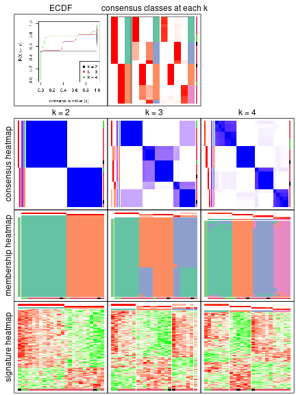 plot of chunk node-03-collect-plots