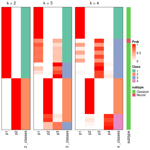 plot of chunk node-04-collect-classes