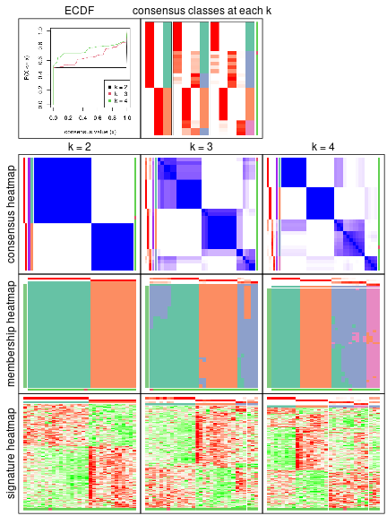 plot of chunk node-04-collect-plots