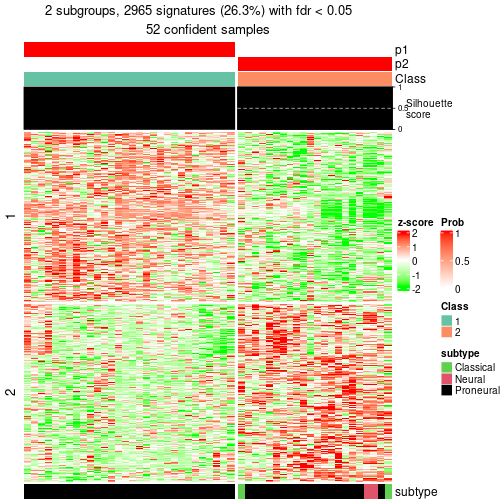 plot of chunk tab-node-01-get-signatures-1