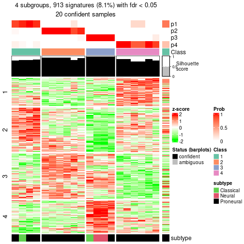 plot of chunk tab-node-012-get-signatures-3