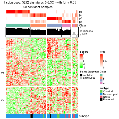 plot of chunk tab-node-02-get-signatures-3