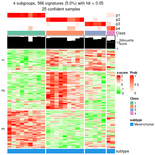 plot of chunk tab-node-021-get-signatures-3