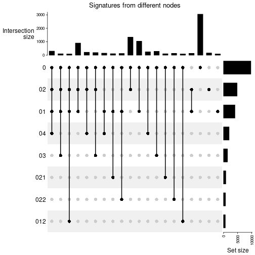 plot of chunk unnamed-chunk-24