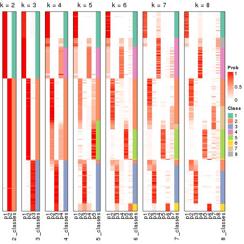 plot of chunk node-02-collect-classes