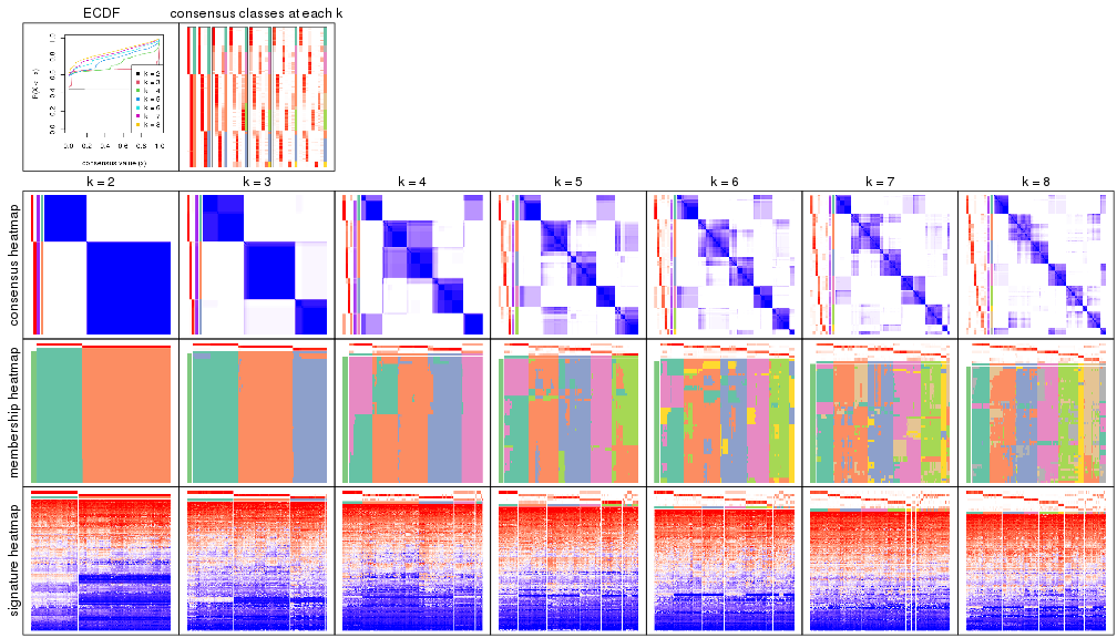 plot of chunk node-02-collect-plots