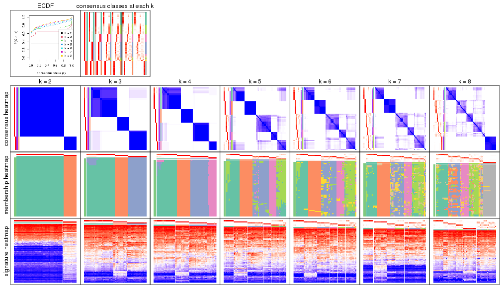 plot of chunk node-03-collect-plots