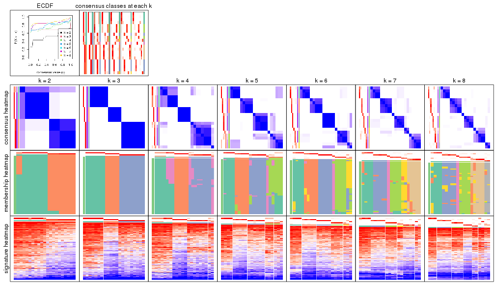 plot of chunk node-043-collect-plots