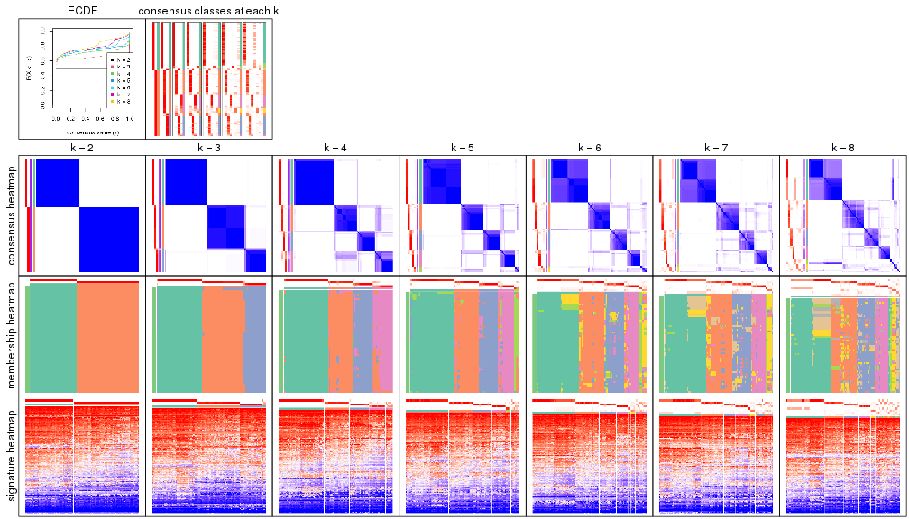 plot of chunk node-05-collect-plots