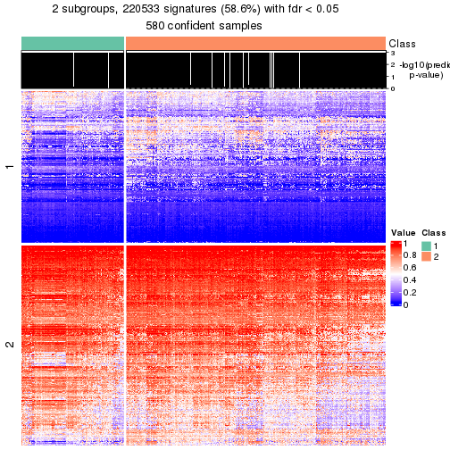 plot of chunk tab-node-0-get-signatures-1