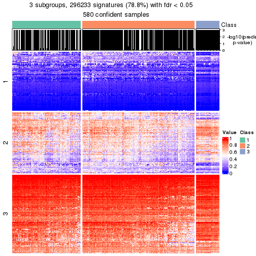 plot of chunk tab-node-0-get-signatures-2