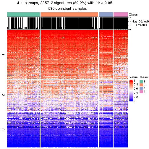 plot of chunk tab-node-0-get-signatures-3