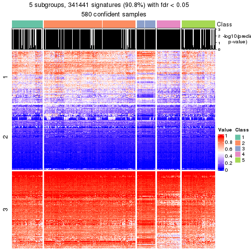 plot of chunk tab-node-0-get-signatures-4