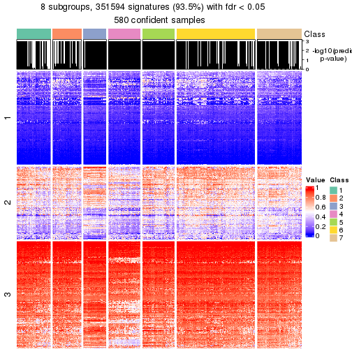 plot of chunk tab-node-0-get-signatures-7